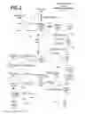 Fig. 03 - Active knowledge guidance based on deep document analysis