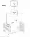 Fig. 04 - Active knowledge guidance based on deep document analysis