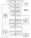 Fig. 05 - Active knowledge guidance based on deep document analysis