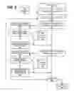 Fig. 06 - Active knowledge guidance based on deep document analysis