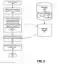 Fig. 09 - Active knowledge guidance based on deep document analysis