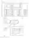 Fig. 02 - METHOD AND SYSTEM FOR SELECTIVELY CONTROLLING PARTICIPATION IN A MESSAGE CONVERSATION