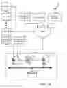 Fig. 02 - Systems and methods for managing a persistent virtual avatar with migrational ability