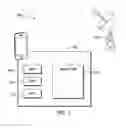 Fig. 02 - End user programming for a mobile device