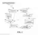 Fig. 02 - RUNTIME SETTINGS DERIVED FROM RELATIONSHIPS IDENTIFIED IN TRACER DATA