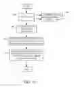 Fig. 07 - Automatically resolving conflicts after installation of selected updates in a computer system