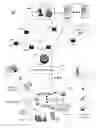 Fig. 01 - Method and apparatus for managing a presentation of media content