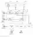 Fig. 03 - Method and apparatus for managing a presentation of media content
