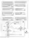 Fig. 07 - Method and apparatus for managing a presentation of media content