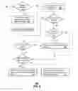 Fig. 08 - Method and apparatus for managing a presentation of media content