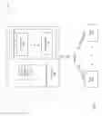 Fig. 02 - Secure messaging