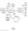 Fig. 02 - Methods and systems for voice authentication service leveraging networking
