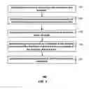 Fig. 06 - Methods and systems for voice authentication service leveraging networking