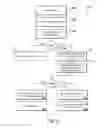 Fig. 06 - Detecting anomalous behavior patterns in an electronic environment