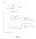 Fig. 05 - Method and apparatus for detecting irregularities on a device