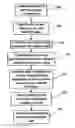Fig. 01 - METHOD AND APPARATUS FOR GEOLOCATION OF A NETWORK USER