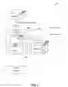 Fig. 02 - Data exfiltration prevention from mobile platforms
