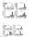 Fig. 06 - PHARMACEUTICAL COMPOSITION FOR VIRAL TREATMENT, AND METHOD FOR SCREENING ANTIVIRAL AGENT