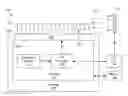 Fig. 01 - Adaptive thermoelectric cooling in a processor
