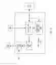 Fig. 03 - Adaptive thermoelectric cooling in a processor