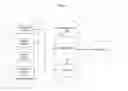 Fig. 02 - ONBOARD DIAGNOSTIC OF ENGINE OIL QUALITY BY USING A TRANSFER FUNCTION WITH A PLURALITY OF FLUID PROPERTY SENSORS