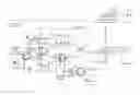 Fig. 01 - Combustion System