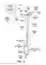 Fig. 04 - MARKING APPARATUS FOR RECEIVING ENVIRONMENTAL INFORMATION REGARDING UNDERGROUND FACILITY MARKING OPERATIONS, AND ASSOCIATED METHODS AND SYSTEMS