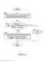Fig. 16 - Control apparatus and control method for diesel engine