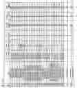 Fig. 03 - Electrical Insulating Paper