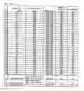 Fig. 04 - Electrical Insulating Paper