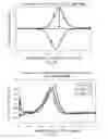 Fig. 09 - Voltammetric systems for assaying biological analytes