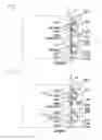 Fig. 08 - Document handler system and method with timed operation