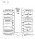 Fig. 18 - Document handler system and method with timed operation