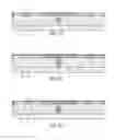Fig. 03 - Complementary metal oxide semiconductor (CMOS) ultrasonic transducers and methods for forming the same