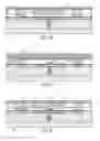 Fig. 09 - Complementary metal oxide semiconductor (CMOS) ultrasonic transducers and methods for forming the same