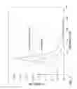 Fig. 02 - EAP transducers with improved performance