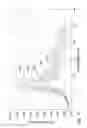 Fig. 09 - EAP transducers with improved performance