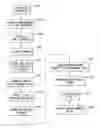 Fig. 01 - Methods and systems for selecting and programming replacement motors