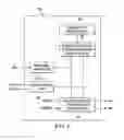 Fig. 07 - Low Speed and High Speed Controller Architecture for Electric Motors