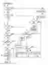 Fig. 08 - Low Speed and High Speed Controller Architecture for Electric Motors