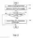 Fig. 04 - Power-supply device