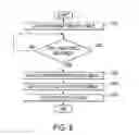 Fig. 09 - Power-supply device