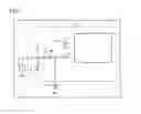 Fig. 02 - Module and capacitance detecting method