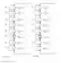 Fig. 06 - Power source arrangement and method of diagnosing a power source arrangement