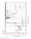 Fig. 35 - Duplexer