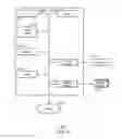 Fig. 09 - CUSTOMIZED DISPLAY AND FUNCTION FOR KEYS ON A KEYBOARD