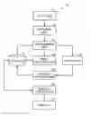 Fig. 01 - STROKE PROCESSING DEVICE, STROKE PROCESSING METHOD, AND COMPUTER PROGRAM PRODUCT