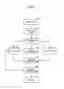 Fig. 02 - STROKE PROCESSING DEVICE, STROKE PROCESSING METHOD, AND COMPUTER PROGRAM PRODUCT