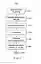 Fig. 06 - METHOD AND APPARATUS FOR ESTIMATING ERROR METRICS FOR MULTI-COMPONENT 3D MODELS