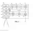 Fig. 02 - Image capture input and projection output